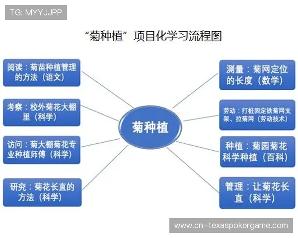 去中心化制作模式兴起 减少对大型硬件依赖