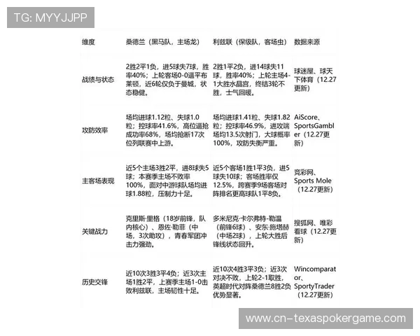 政策回顾:英超联盟回顾2026年VAR介入进攻阶段判罚的操作指南 政策回顾:英超联盟回顾2026年VAR介入进攻阶段判罚的操作指南